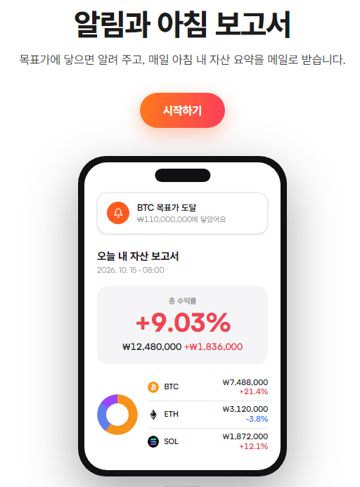 알림과 아침 보고서 — 매일 아침 내 자산 요약